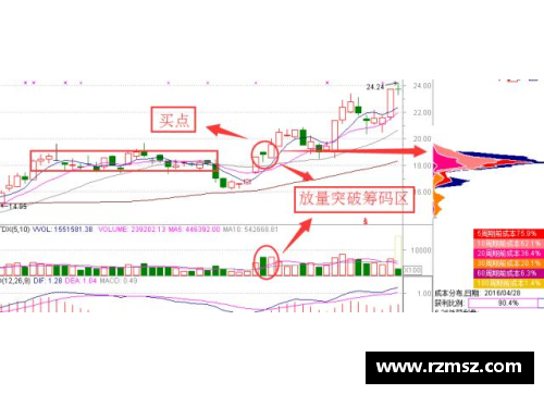 宝威体育官网从否绩折起。容突破接如何即关键起成为他们,时刻峰转,折战定球队,，漫赛中__